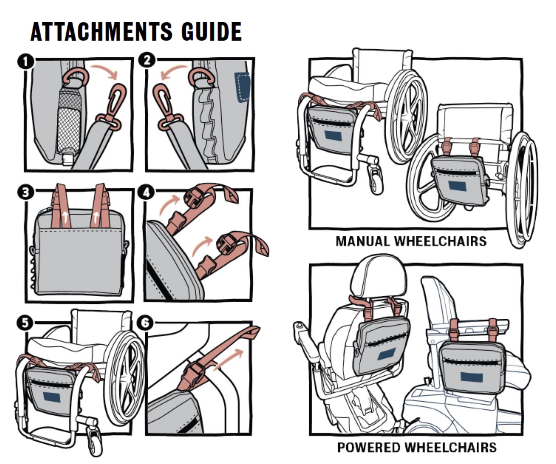 JanSport NZ Central Adaptive Crossbody Attachment Guide