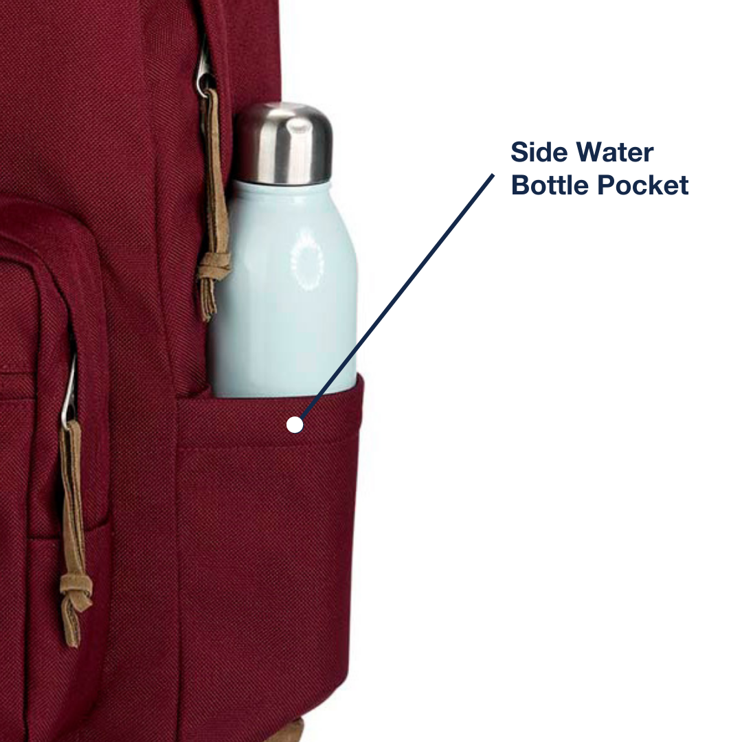 JanSport Right Pack With Side Water Bottle Pocket